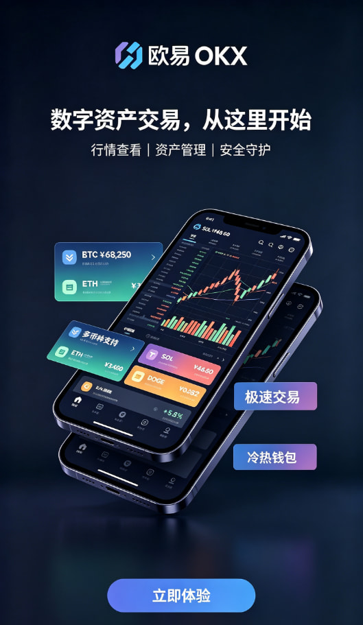 欧交易所app官方行情分析与策略界面